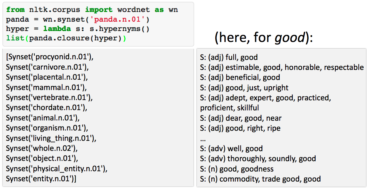 NLP-DL-Meaning-WordNet