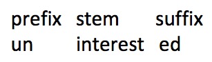 NLP-DL-Morphology-Tranditional