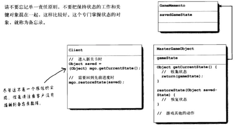 Technology-DesignPattern-Memonto-Class