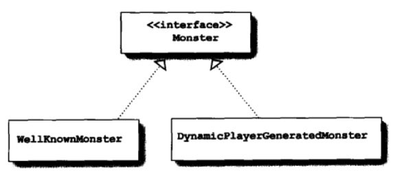 Technology-DesignPattern-Prototype-Class