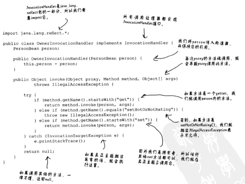 Technology-DesignPattern-Proxy-Protected